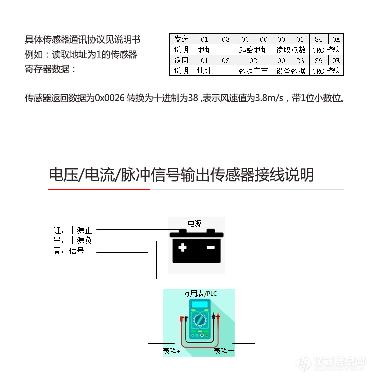 YGC-TM土壤多合一传感器750详情_23.jpg