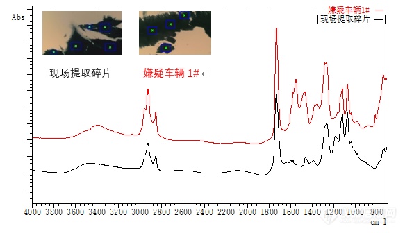 《岛津AIM-9000红外显微镜应用数据集册》发布啦！