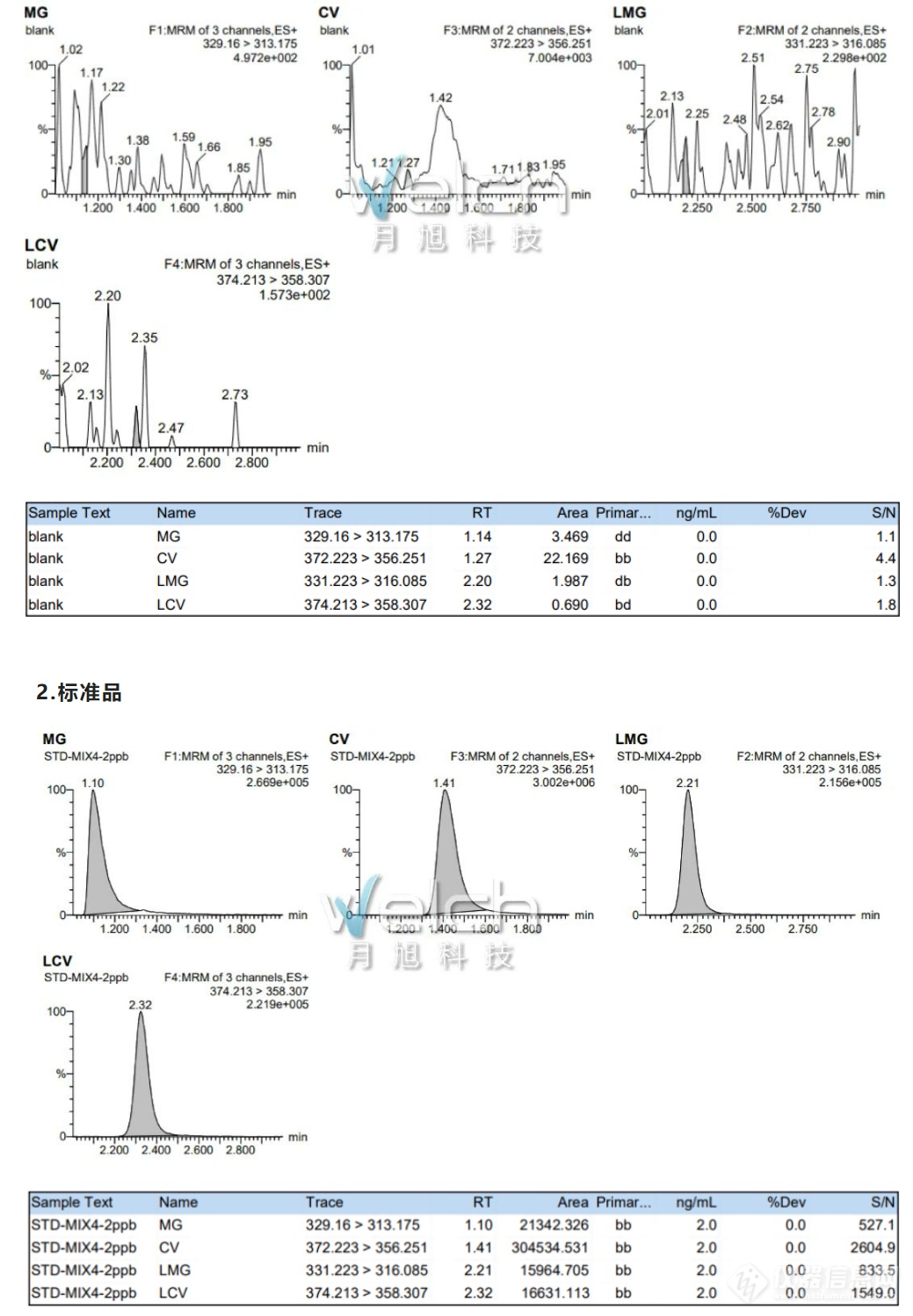 微信截图_20220420103209.png