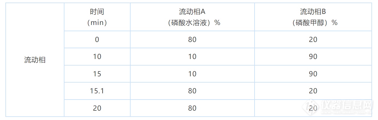 微信截图_20220422104854.png