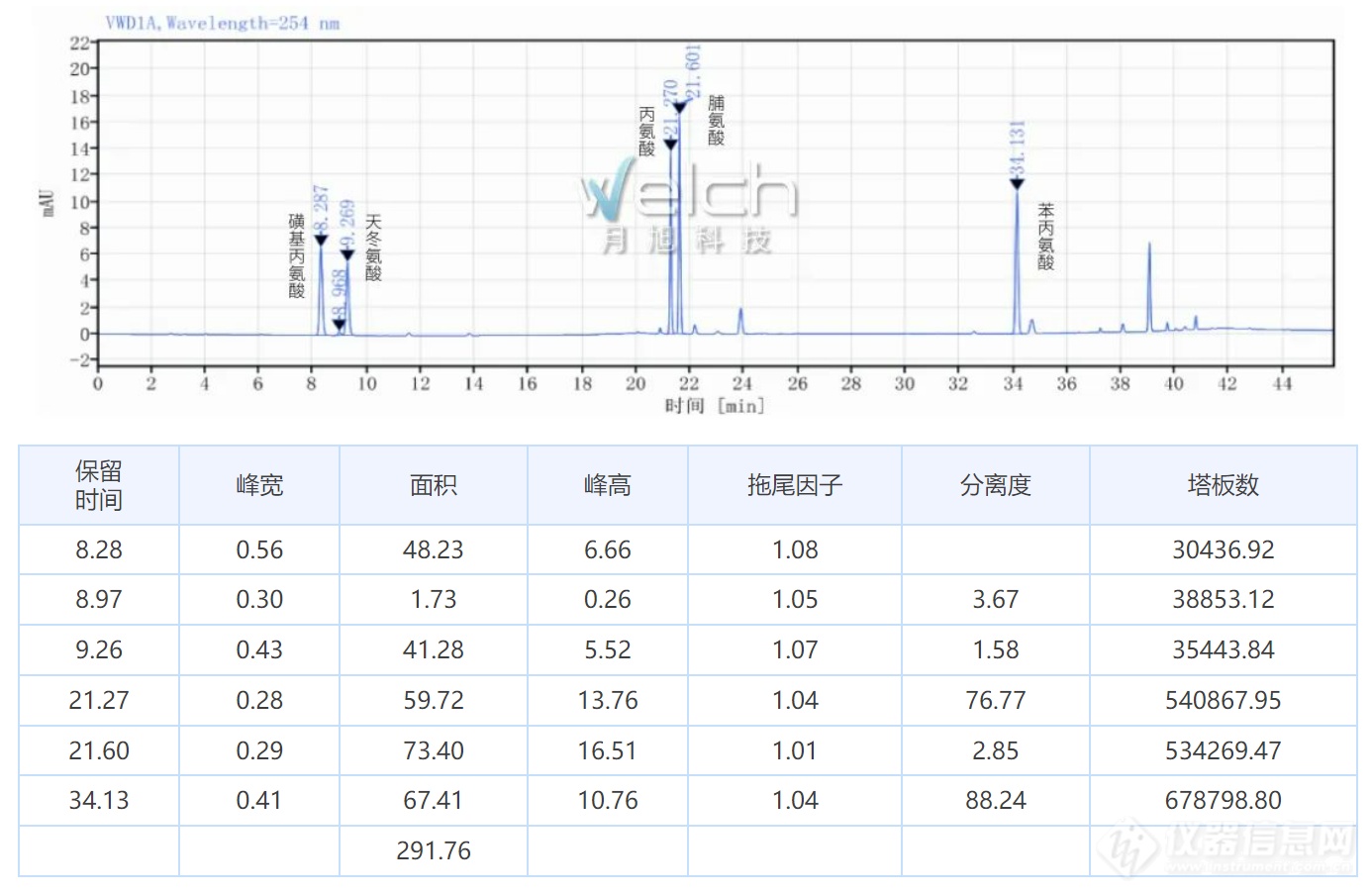 微信截图_20220415105236.png