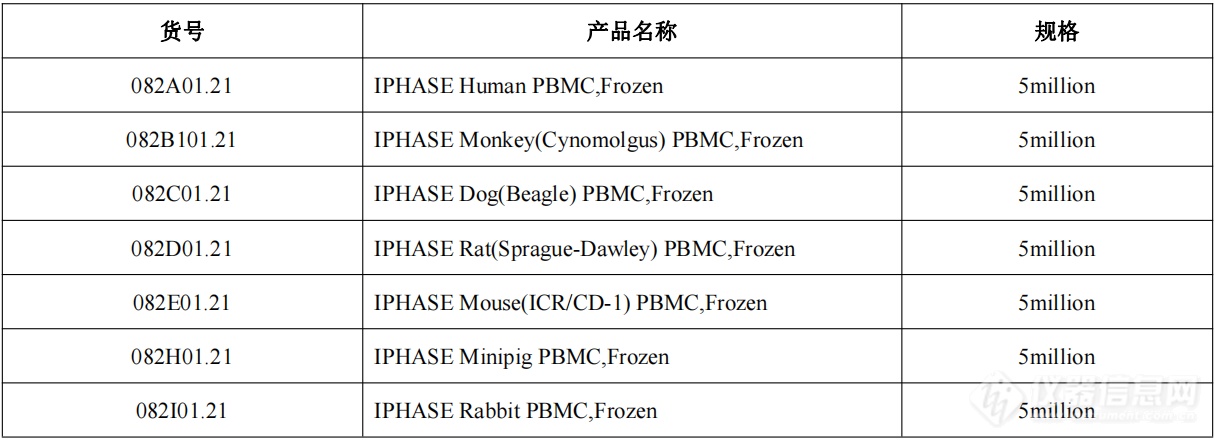 微信截图_20220419164743.png