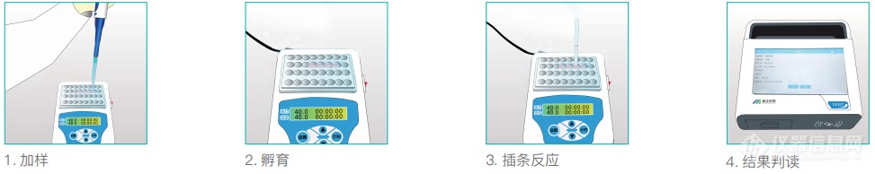 第六次总膳食研究发布，珀金埃尔默让大米“镉”无所遁形