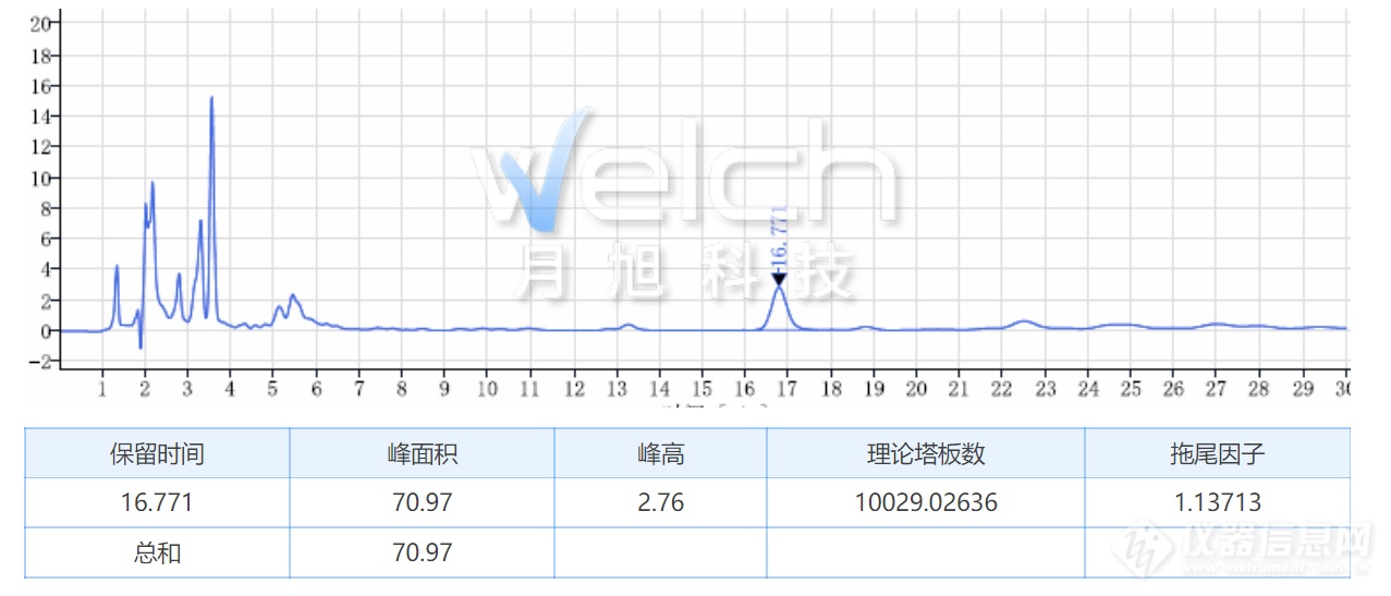 微信截图_20220412130454.png