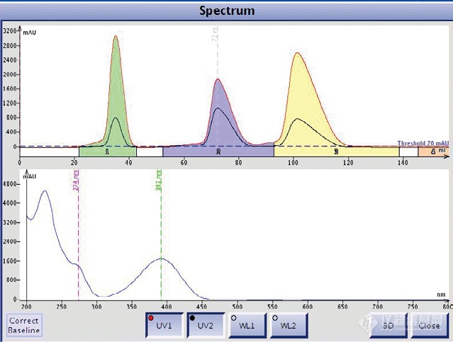 Isolera™ Spektra快速制备色谱软件-2.png