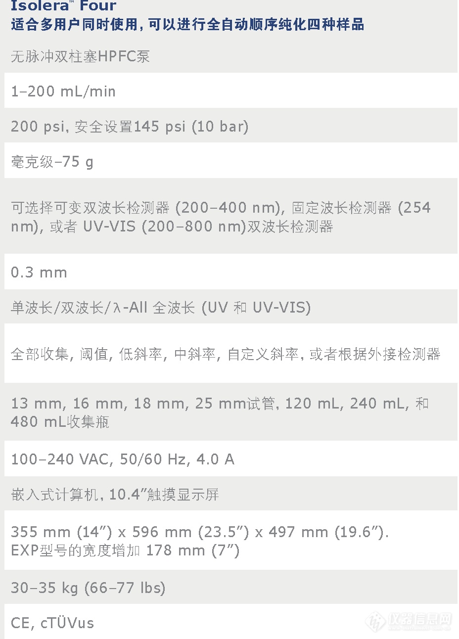 Isolera™ Four快速制备液相色谱-2.png