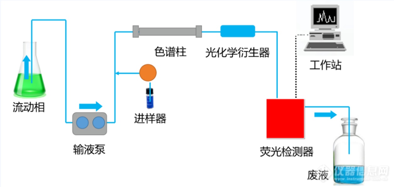 微信截图_20220401155839.png