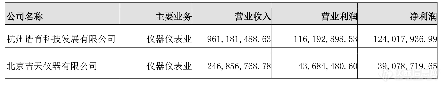 聚光科技财报0429最终-1.jpg