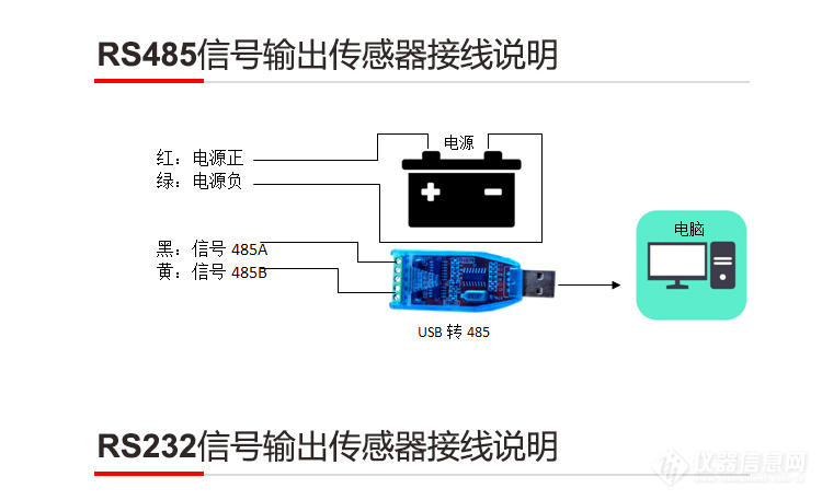 YGC-TM土壤多合一传感器750详情_19.jpg