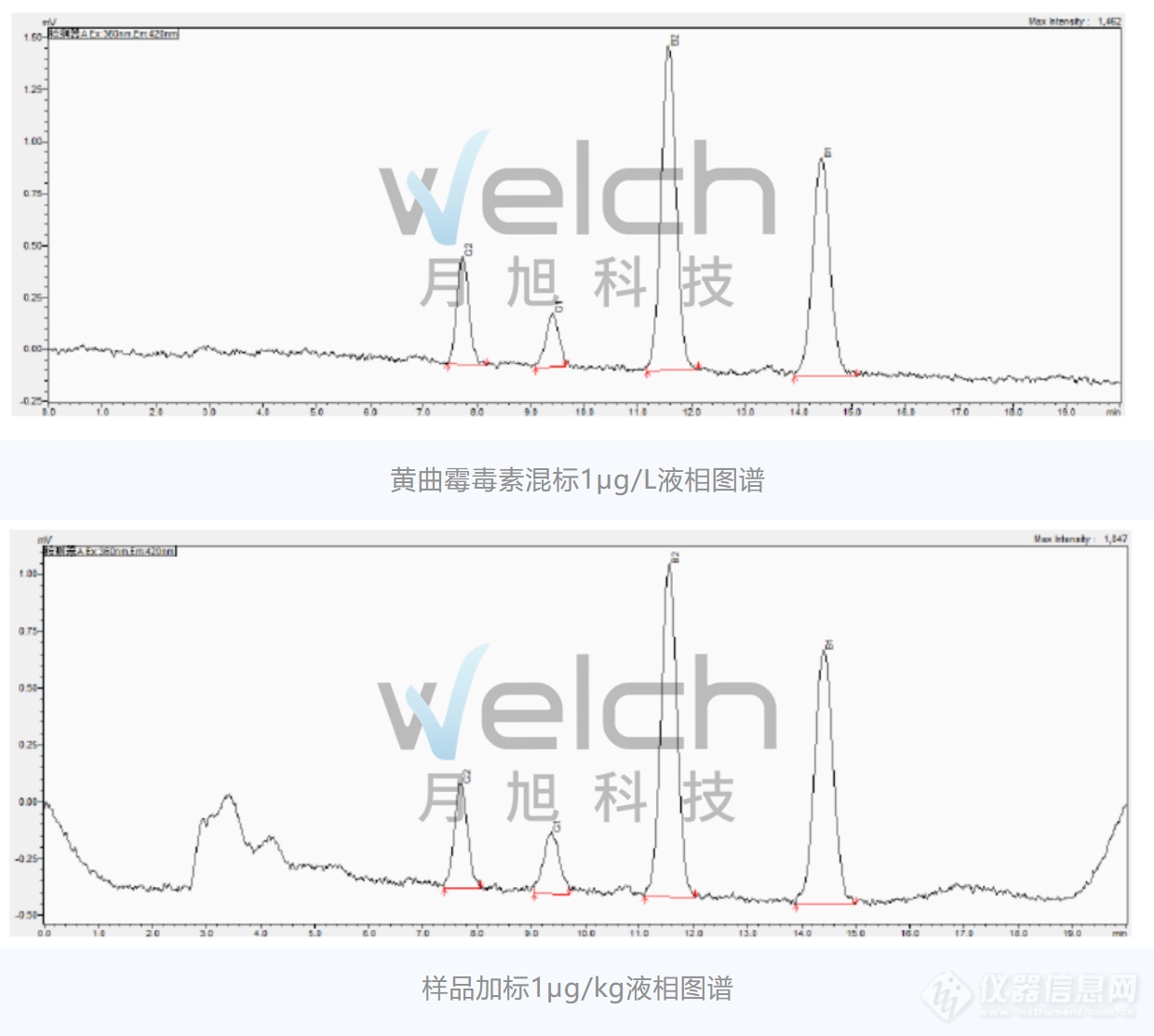 微信截图_20220401160027.png