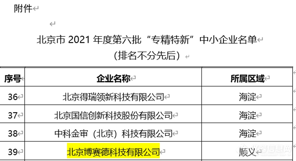 深耕细作笃行致远丨北京博赛德又喜获两证