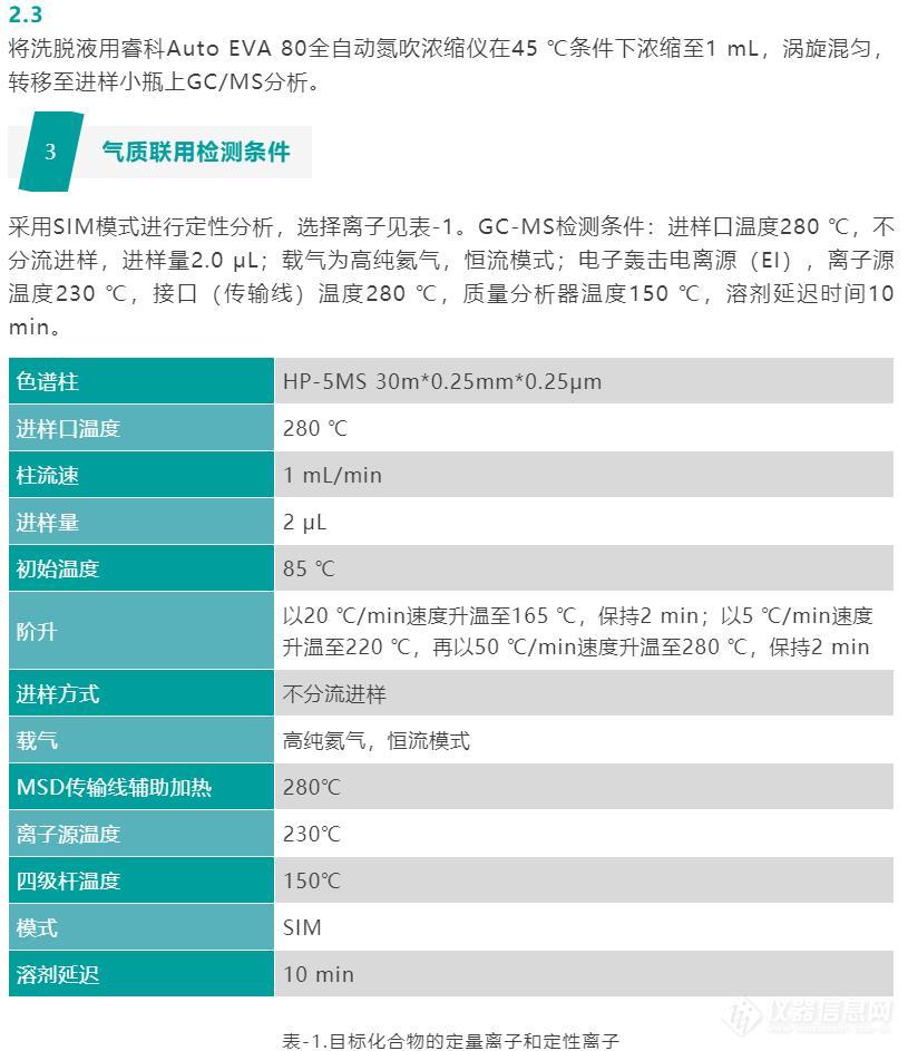 GB 5749新增指标：生活饮用水中乙草胺的残留量测定