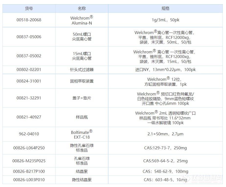 微信截图_20220420103547.png