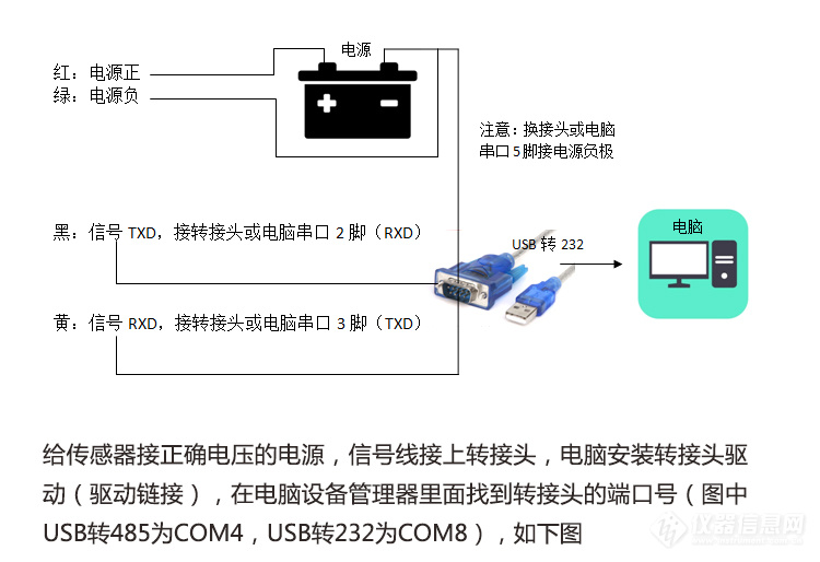 YGC-TM土壤多合一传感器750详情_20.jpg