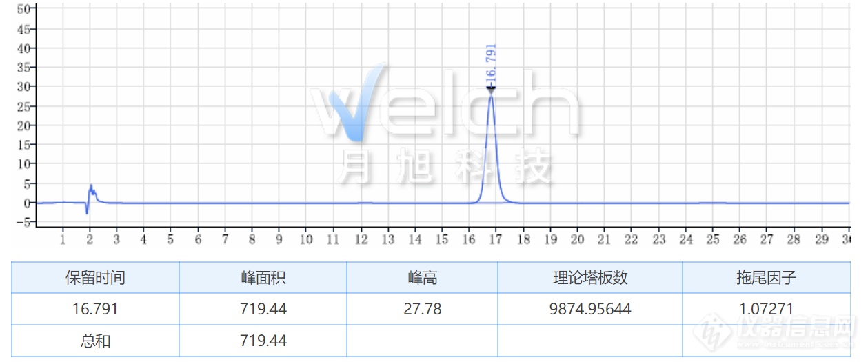 微信截图_20220412130308.png