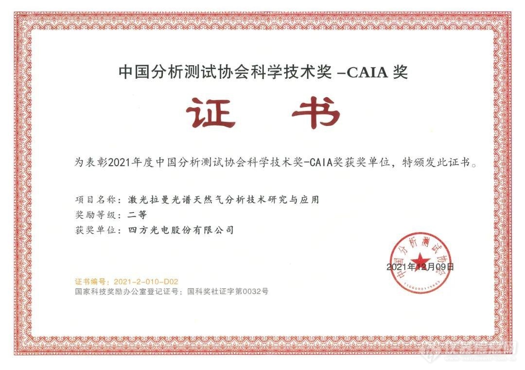 四方光电激光拉曼天然气分析技术获中国分析测试协会科学技术奖