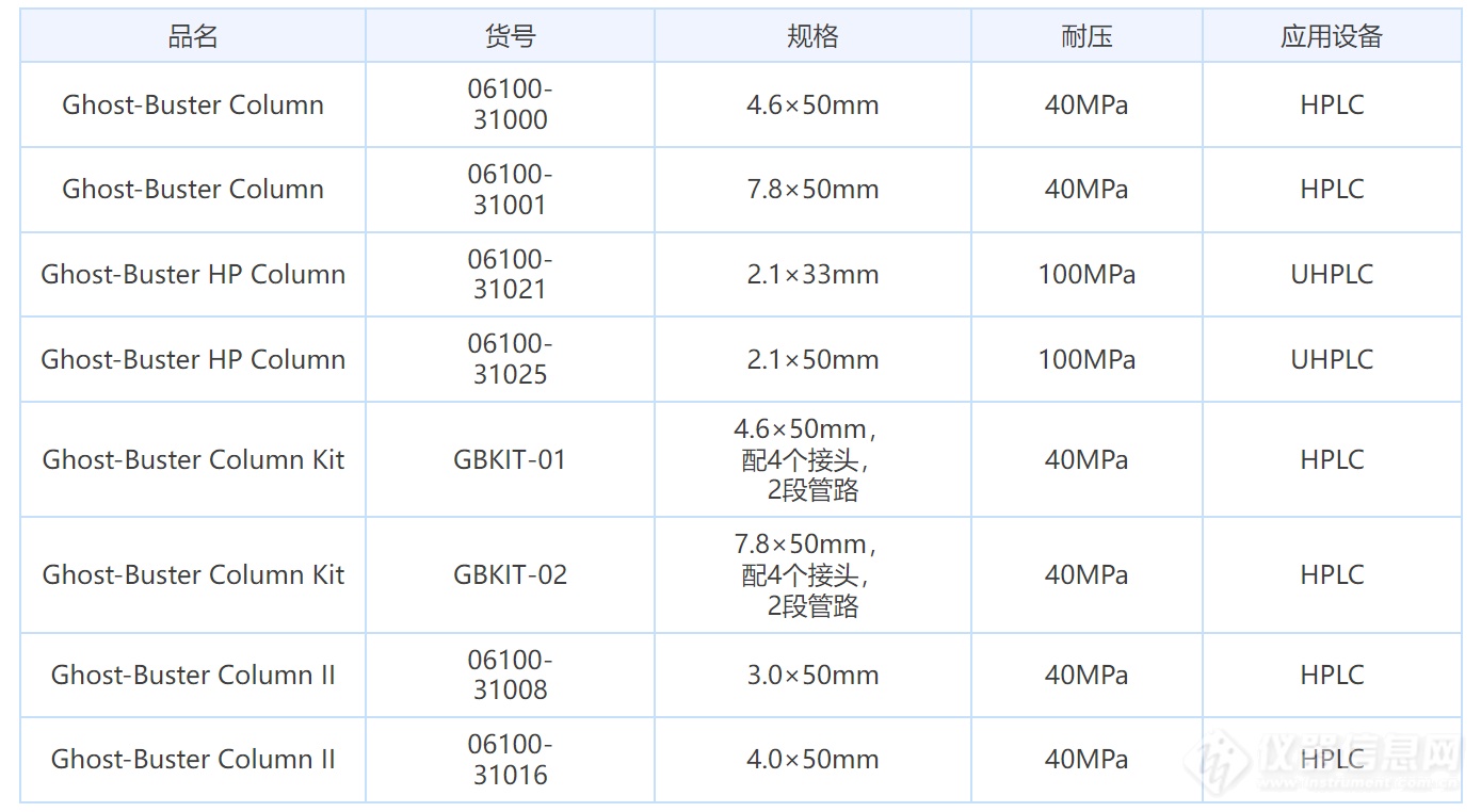 微信截图_20220407155052.png