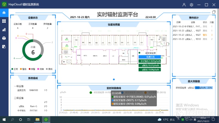 HapCloud一体化云数据平台.png