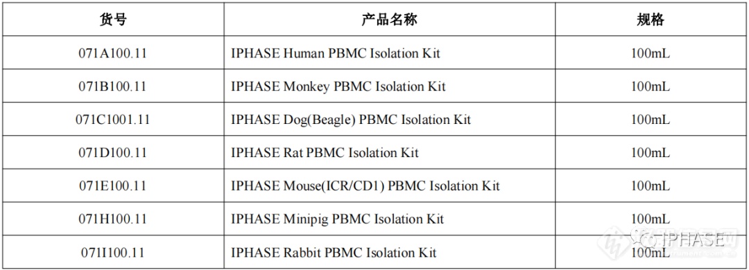 微信图片_20220414152253.png