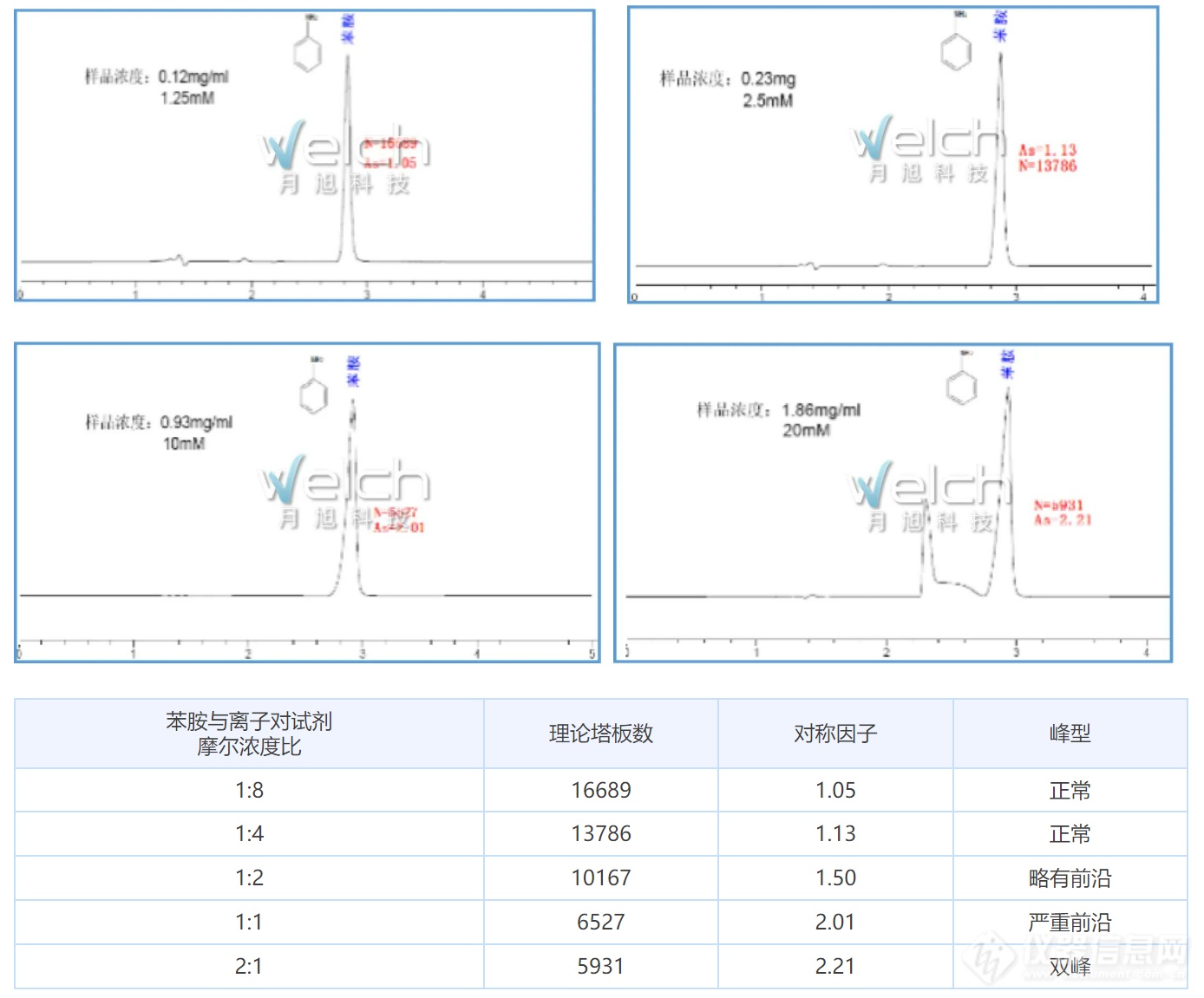 微信截图_20220421110210.png