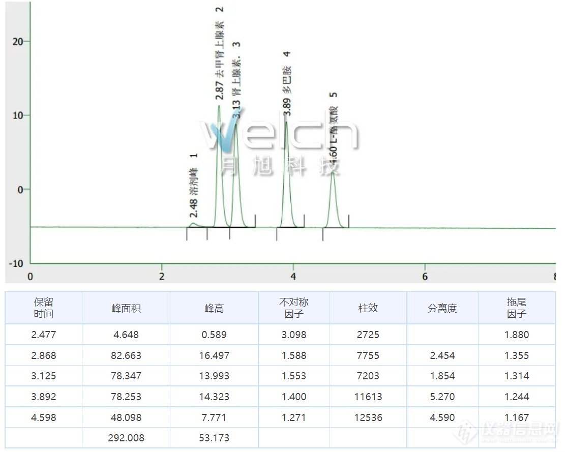 微信截图_20220419170224.png