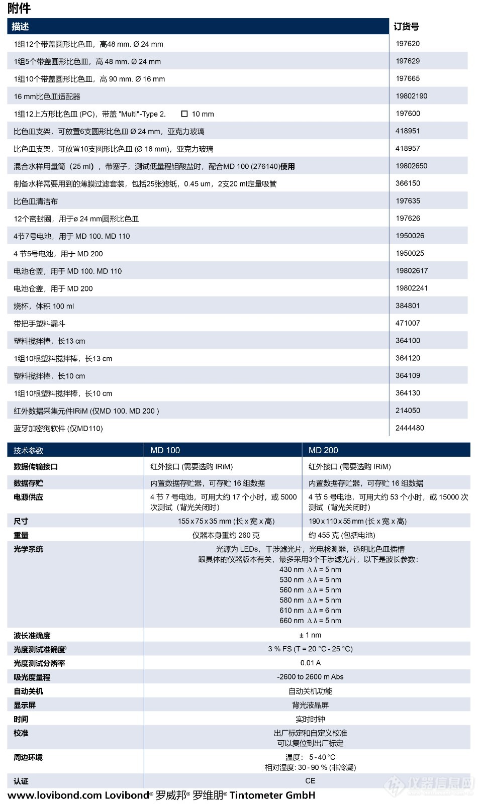 MD100 accessories and tech data1.jpg