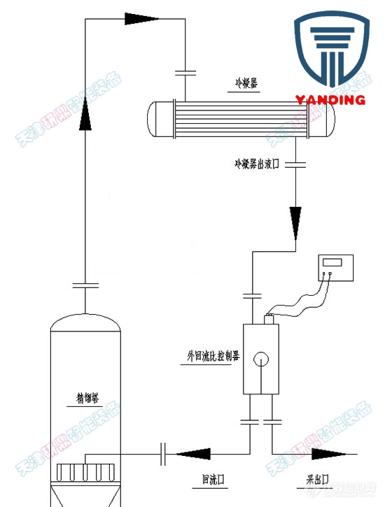 安装示意1.png