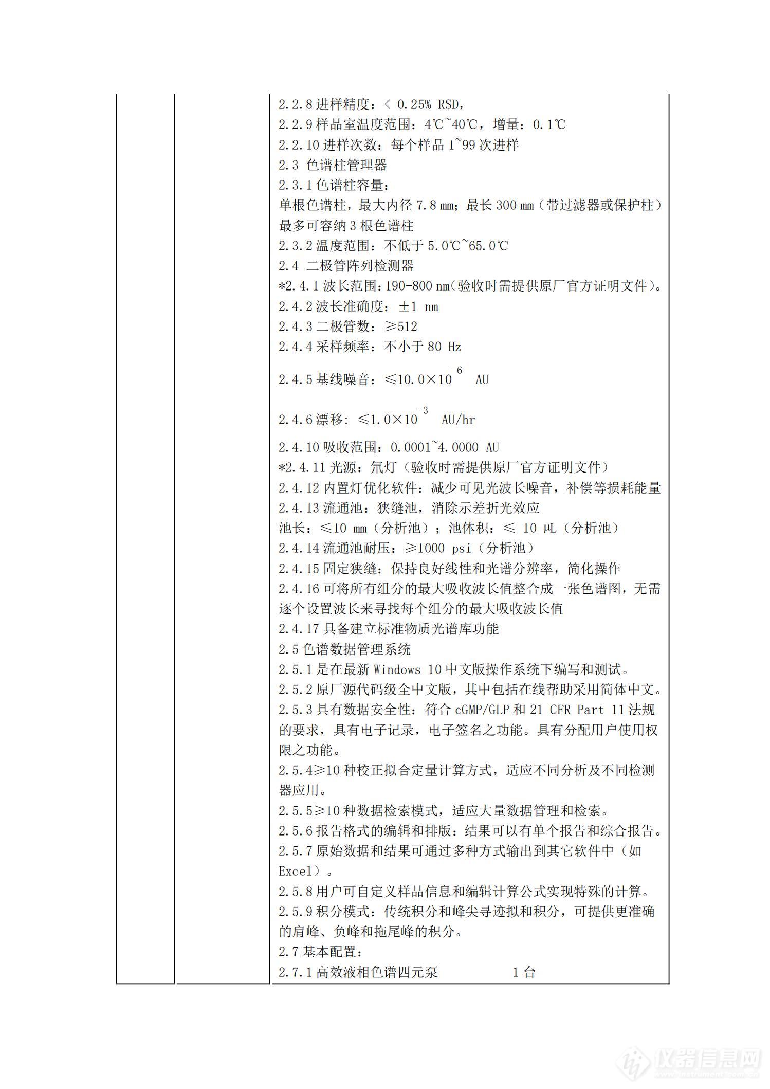 遭受质疑，608万元石化仪器采购项目停标