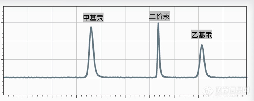 环境领域发布水质检测新标准，4月1日正式实施