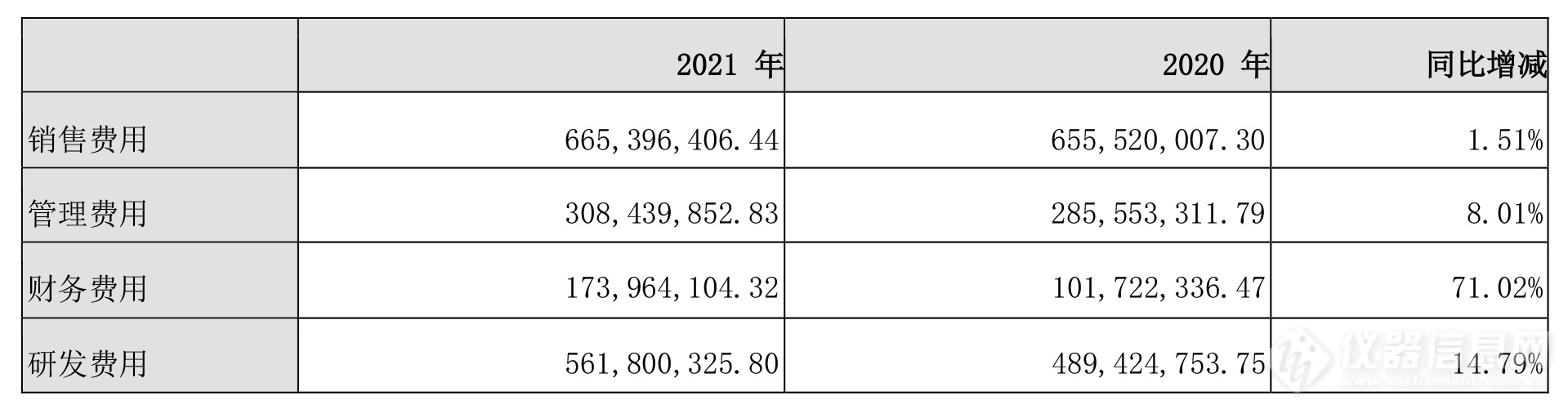 聚光科技财报0429最终-3.jpg