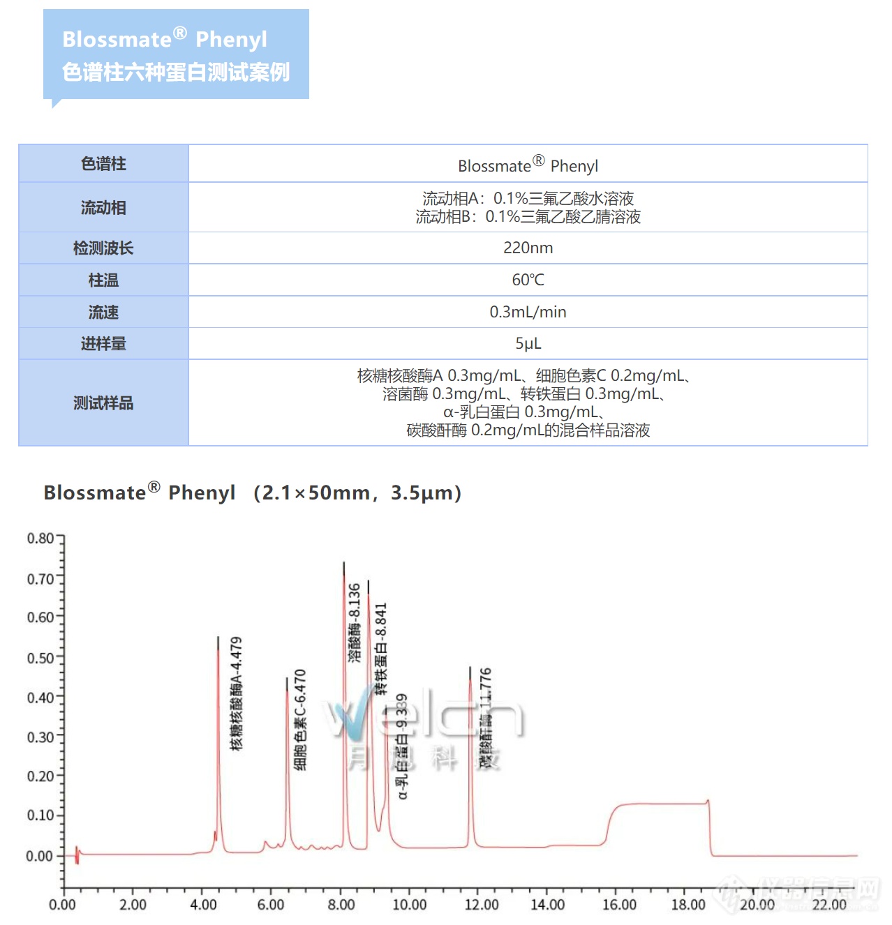 微信截图_20220406131928.png