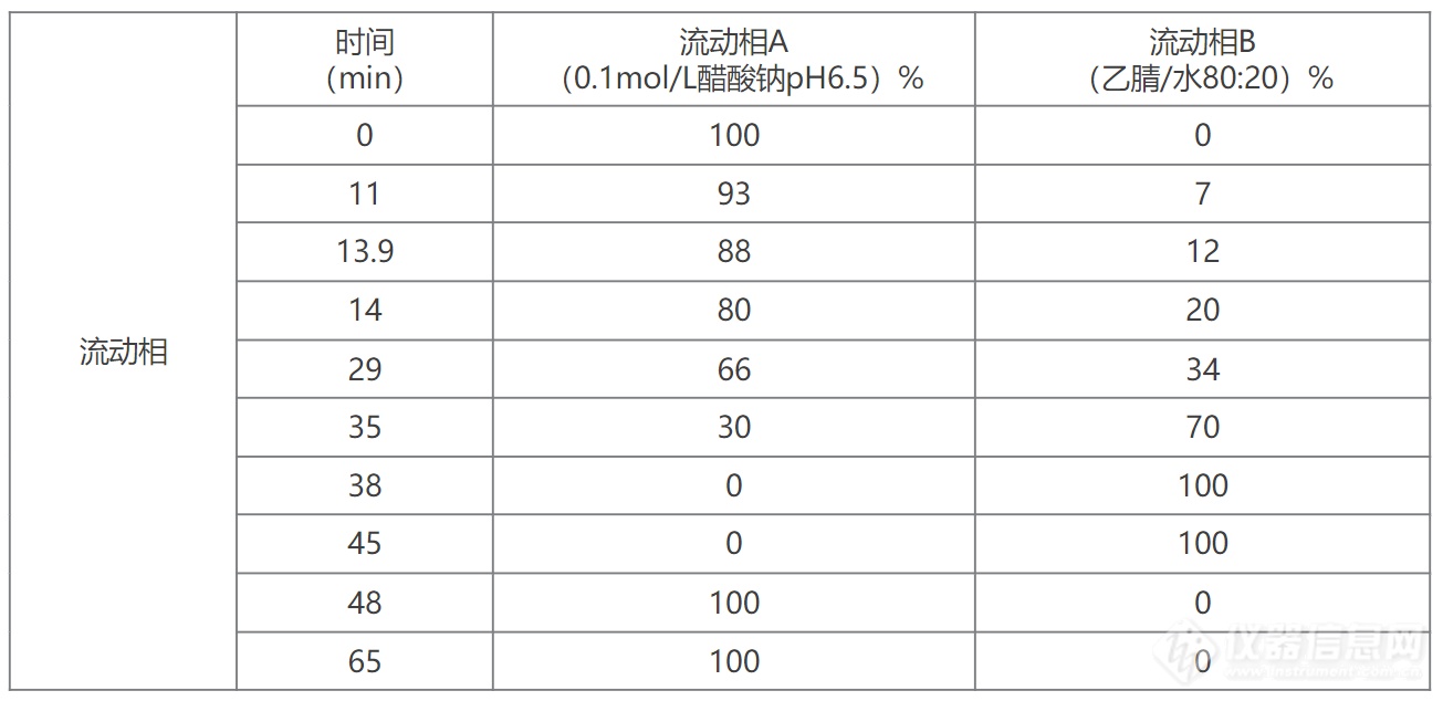 微信截图_20220415105112.png