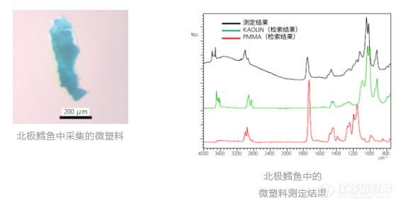 《岛津AIM-9000红外显微镜应用数据集册》发布啦！