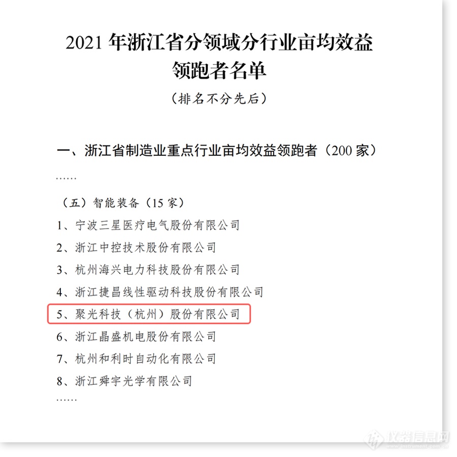 喜报 | 亩均效益领跑、制造业首台（套）、专精特新“小巨人”，聚光科技及子公司相继荣获省市级荣誉