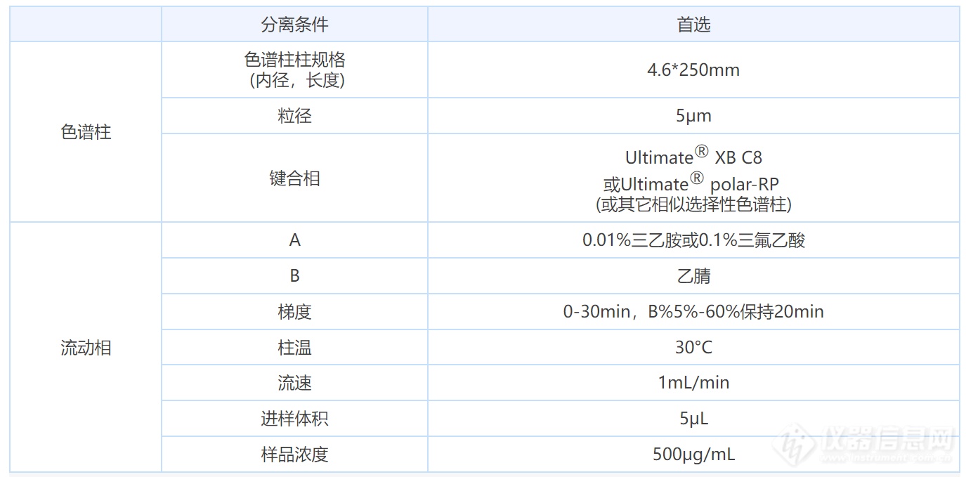 微信截图_20220418111354.png