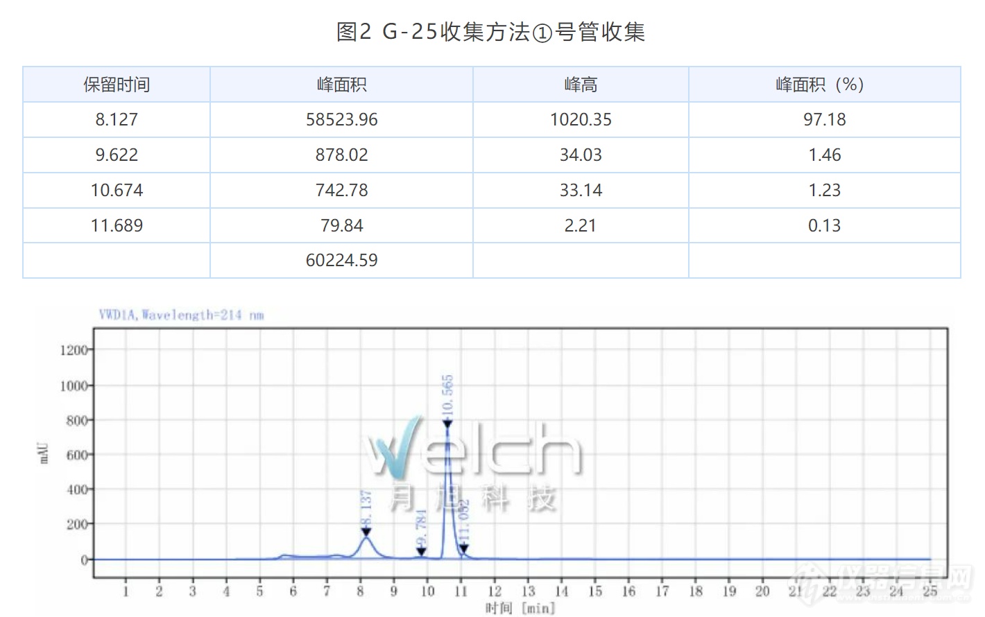 微信截图_20220420104908.png