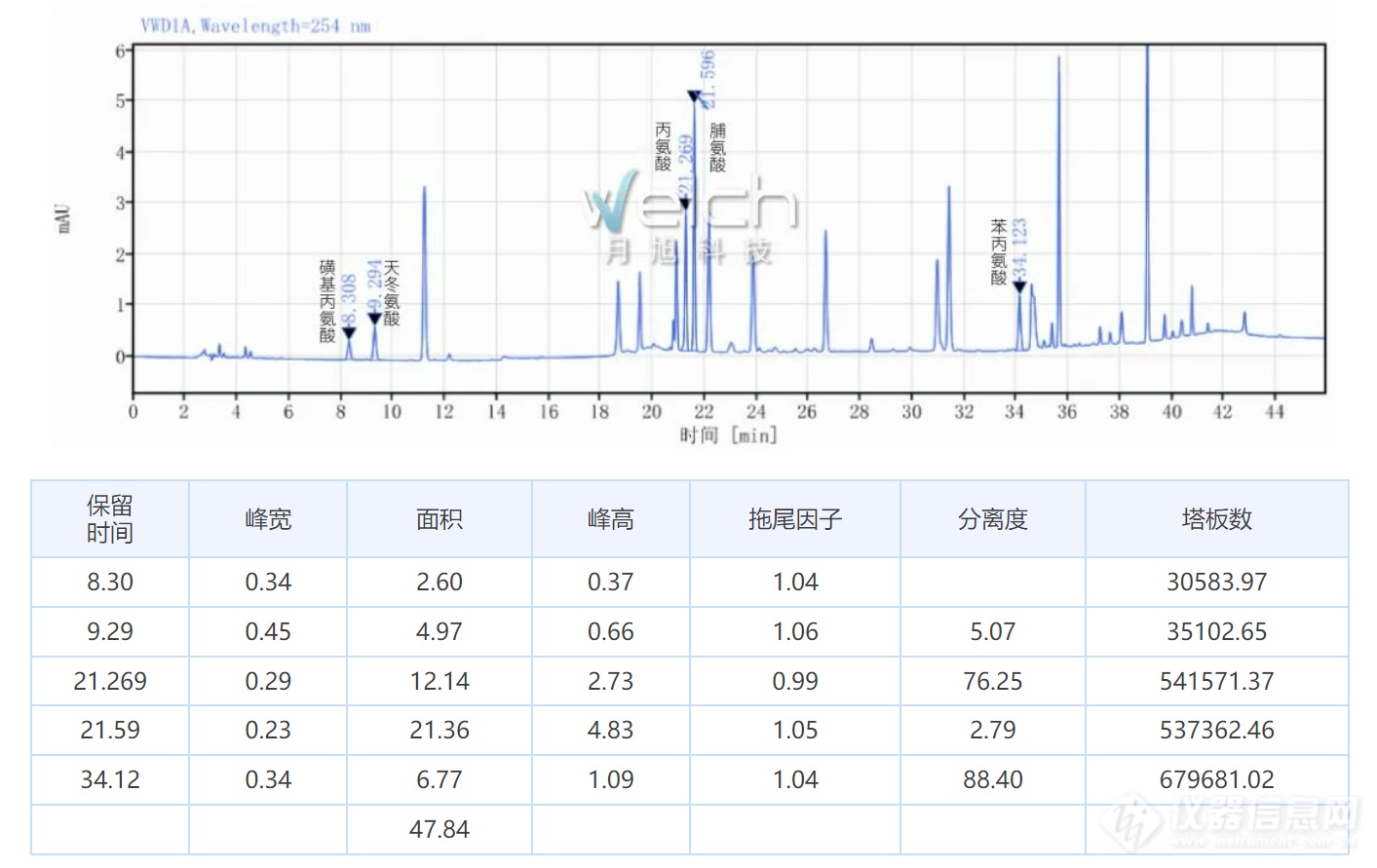 微信截图_20220415105255.png