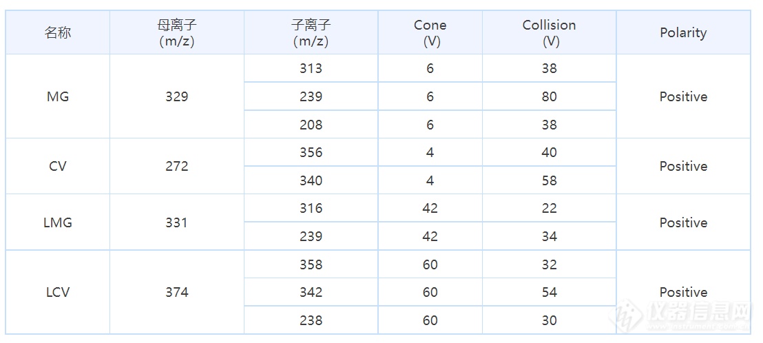 微信截图_20220420103122.png