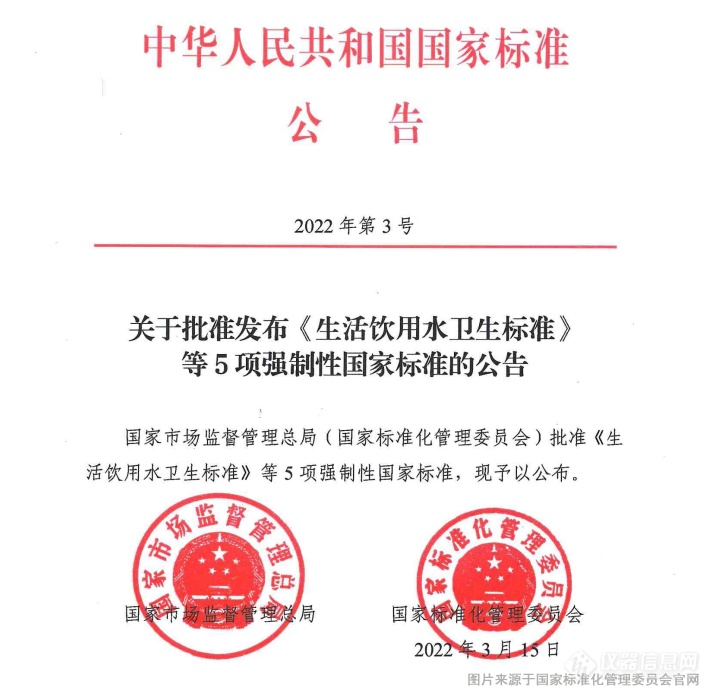 标准解读|一点一点看新版GB 5749—2022《生活饮用水标准》，保障国人饮水安全