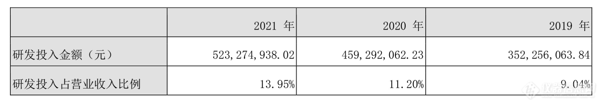 聚光科技财报0429最终-4.jpg