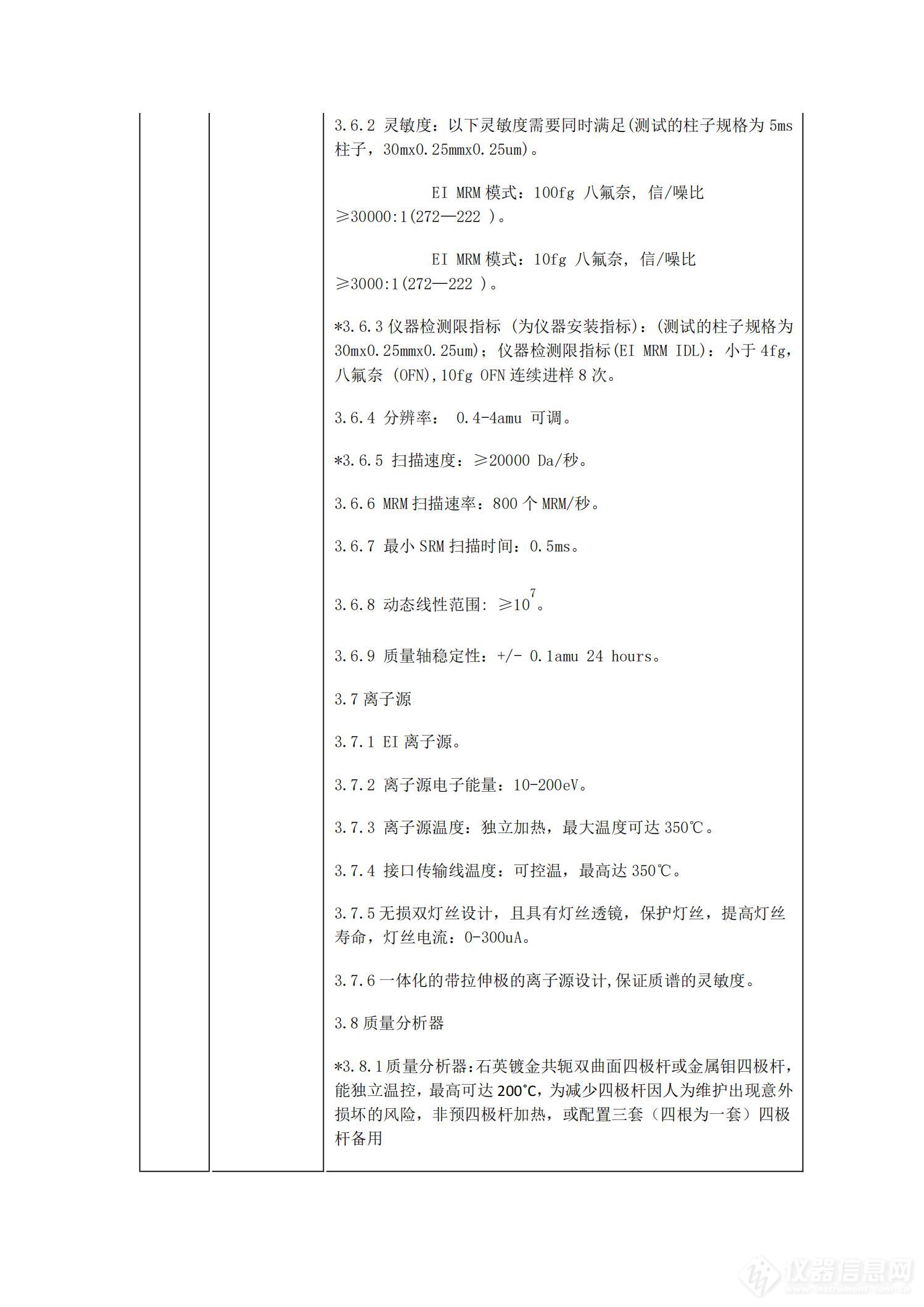 遭受质疑，608万元石化仪器采购项目停标