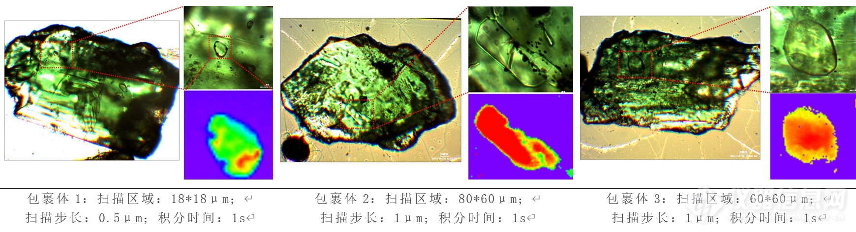 卓立汉光激光拉曼光谱助力矿物包裹体研究