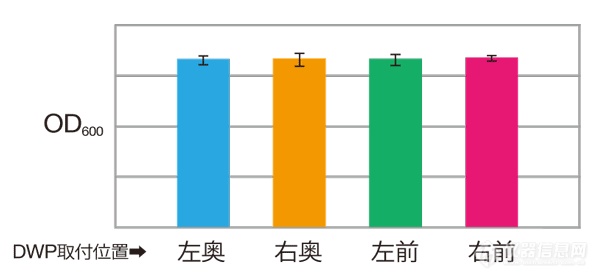 MBR-034P-graph1.png