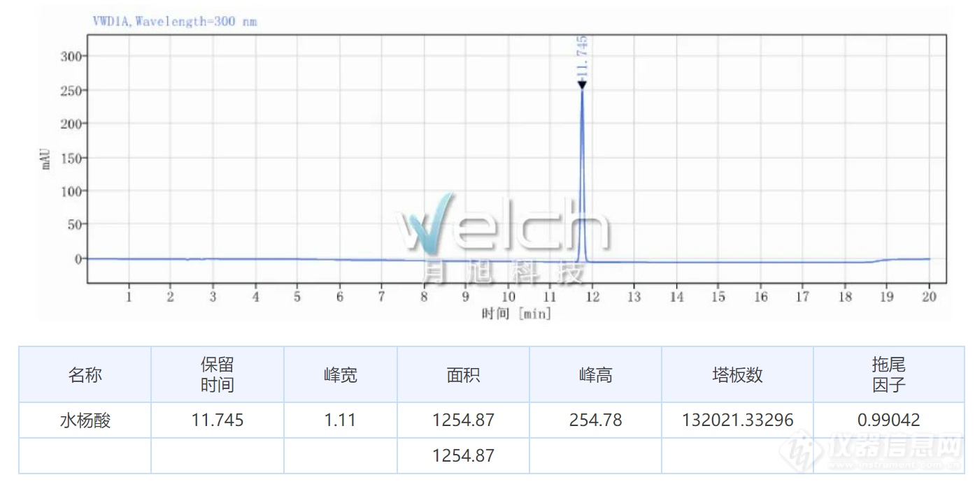 微信截图_20220422104926.png