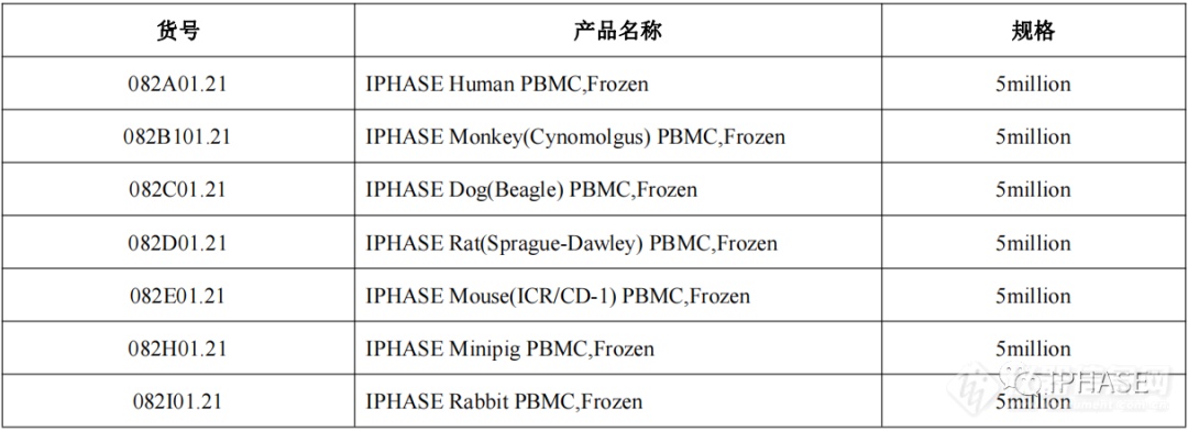 微信图片_20220427114645.png