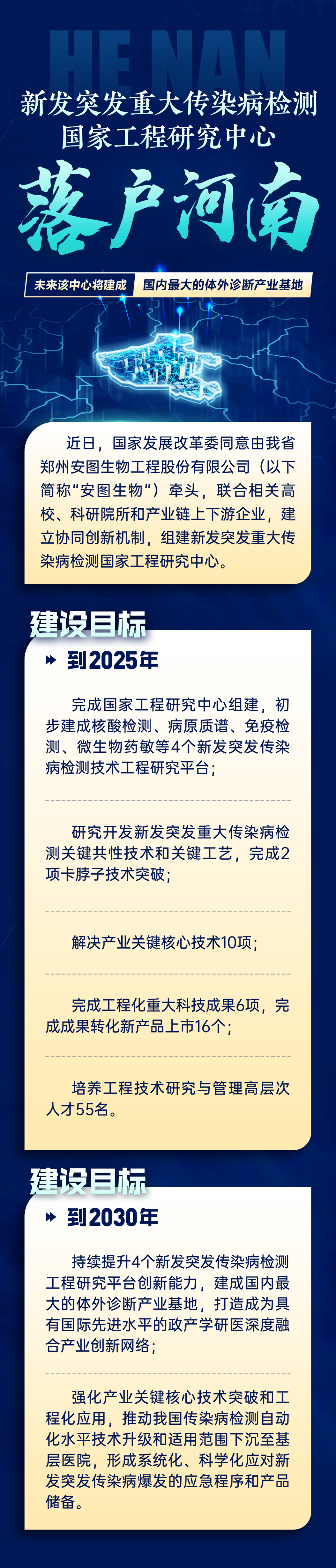 新发突发重大传染病检测国家工程研究中心.png