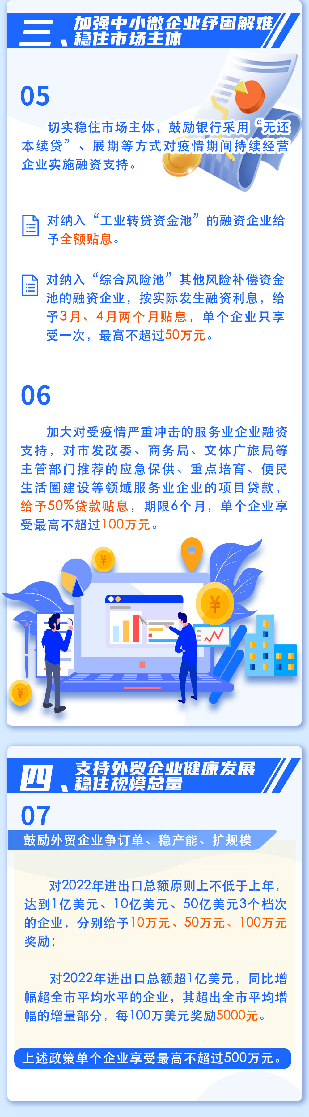 关于促进经济平稳健康发展的若干政策2.png