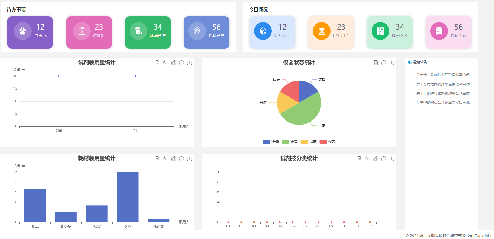 医疗试剂耗材管理系统V2.0