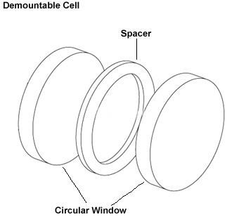 L1270766 珀金埃尔默Demountable Cell Window - ZnSe, 2 mm, Qty. 2