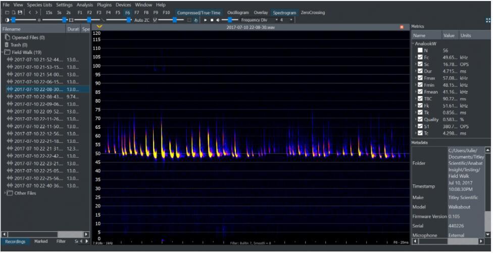 动物声音分析软件Anabat